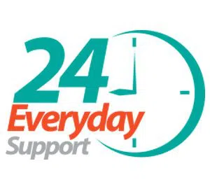 All Day Locksmith Service Kansas City, MO 816-622-3107 All Day Locksmith Service Kansas City, MO 816-622-3107 - emergency-03